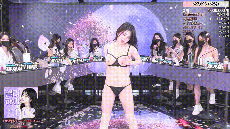 韩国女团【jinricp】脱衣热舞直播秀第二季首播[磁力+115 ED2K]